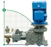 Doging -Kolbenpumpe 2ND 125/400 D24A, 5,5 kW фото 1 — BTS Engineering