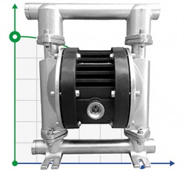 RUBY 015S-P-TST-T Pneumatische Membranpumpe — BTS Engineering