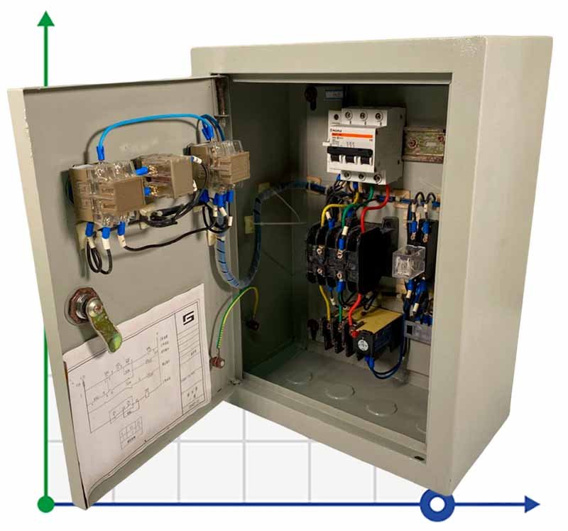 Panel de control de bomba, 1,5 kW фото 1 — BTS Engineering