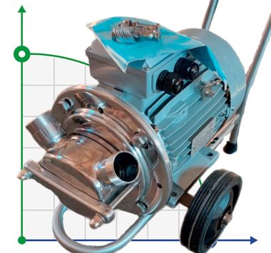 Насос для клею AlphaDynamic AD40.1/01/TR 1,5 kW імпеллерний на візку — BTS Engineering