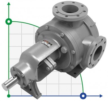 Насос для вязких химических продуктов Kupar KIP 4 дюйма-C, AISI 316, 18-95 м3/ч нержавейка — BTS Engineering