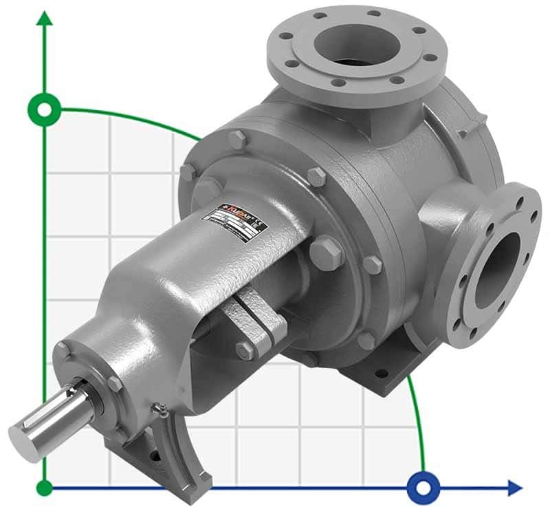 Kupar KIP 4 inch-C, AISI 316, 18-95 m3/h pompa ze stali nierdzewnej do lepkich chemikaliów фото 1 — BTS Engineering