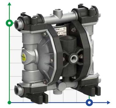 PHOENIX P65 ALU SANTOPRENE+PTFE ATEX pompa membranowa pneumatyczna — BTS Engineering