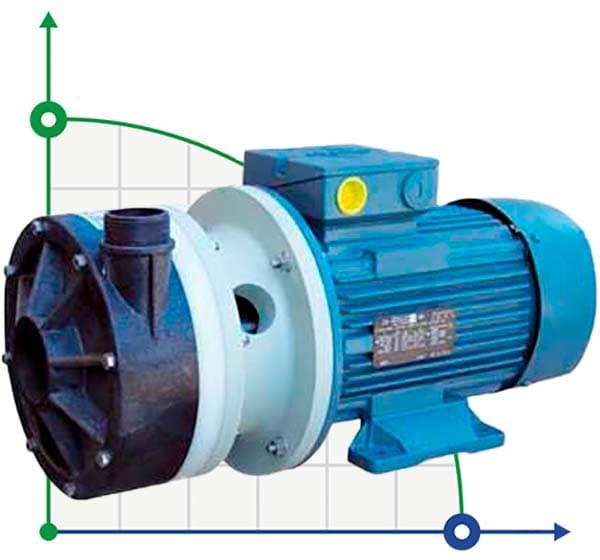 Horizontal centrifugal pump MB 180, PVDF, VITON, A фото 1 — BTS Engineering