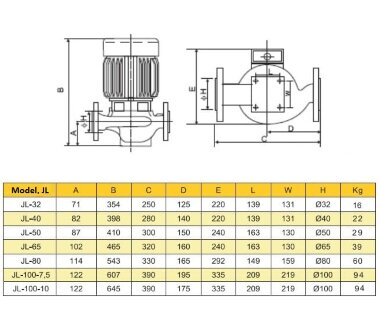 Pumpe zum Trocknen JL 50T — BTS Engineering