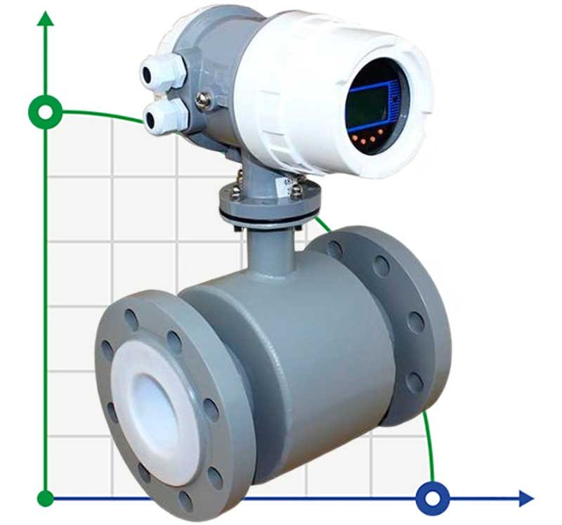 DN80 Electromagnetic flow meter KLD PN16 (salt water), 5-54 m3/h, 4-20mA+RS485 Carbon steel фото 1 — BTS Engineering