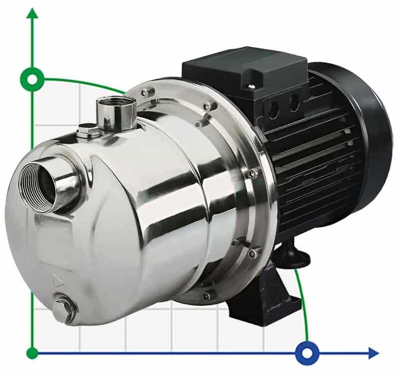 Самовсасывающий нержавеющий насос JX/150, 1,1 кВт, 4,5 м3/ч, 59м, 220V/M, AISI 304 (EBARA JEXM) фото 1 — BTS Engineering