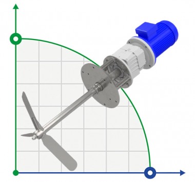 Мешалка лопастная горизонтальная MH 6005200, 200 об/мин, 3,0 кВт — BTS Engineering