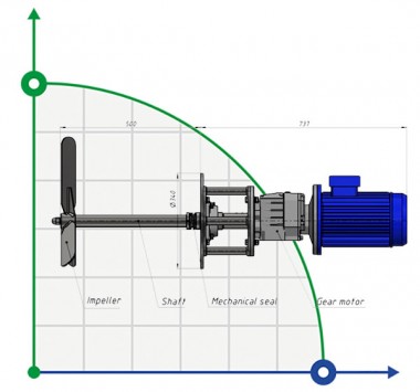 Мешалка лопастная горизонтальная MH 6005200, 200 об/мин, 3,0 кВт — BTS Engineering