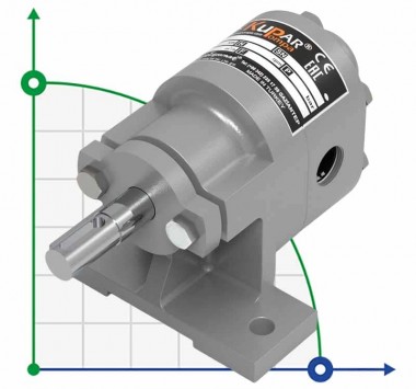 Шестеренчатый насос Kupar KHP 1/2 дюйма-C, AISI 316, 0,19-0,5 м3/ч нержавеющий — BTS Engineering