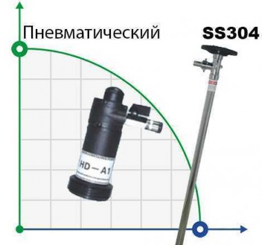 Pompe pour fûts BTS-HD-A1+SS304-1000mm (avec entraînement pneumatique) — BTS Engineering