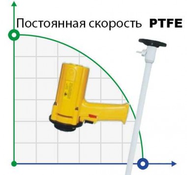 Бочковий насос BTS-SB-550W+PTFE-1200mm (з постійною швидкістю) — BTS Engineering