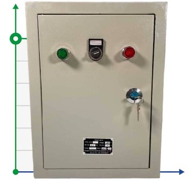 Panneau de commande de pompe, 7,5 kW — BTS Engineering