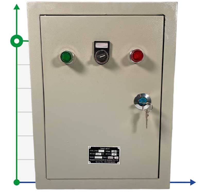 Control panel for pump, 7.5 kW фото 1 — BTS Engineering