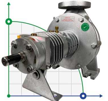 Насос для горячего масла EMSE EKY 40-200, 15 кВт, 2900, без двигателя — BTS Engineering
