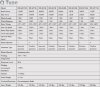 Q-type wind turbine RX-QV10K 10 kW vertical фото 4 — BTS Engineering