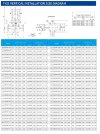 IHG TKHGB 125/160-4/4 (100/8), 4 kW, AISI 304, 1450, Ex насос нержавеющий ин-лайн фото 2 — BTS Engineering