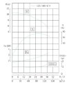 IHG TKHGB 125/160-4/4 (100/8), 4 kW, AISI 304, 1450, Ex насос нержавеющий ин-лайн фото 4 — BTS Engineering