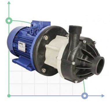 Насос с магнитно муфтой DM 30 PVDF с электродвигателем 2.2 кВт DM30FC-SV1NE090 — BTS Engineering
