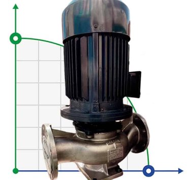 IHG BGLH 80-315(I)C (82/85), 37kW, 2880 - насос ин-лайн нержавеющий — BTS Engineering