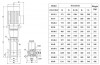 Pompe multicellulaire CDLF 85-10, AISI 304 фото 4 — BTS Engineering
