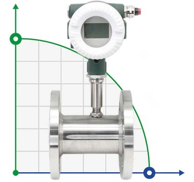 DN80 Рідинний турбінний витратомір для концентрату пива (extract meter for BEER MIXING system) KLWGY PN16, 10-100 m3/h, 4-20mA з нержавіючої сталі — BTS Engineering