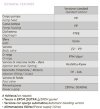 Насос-дозатор PDE HC151+ CST M60 240V PVDF-CE-VT, 1-10 л/год , 7-1 бар фото 5 — BTS Engineering