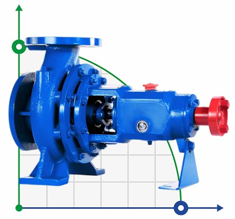 Centrifugal pump K150-125-250a, 15kW, 1500, without motor фото 1 — BTS Engineering