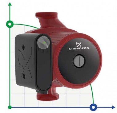 Circulation pump Grundfos UPS 25-40 180 — BTS Engineering
