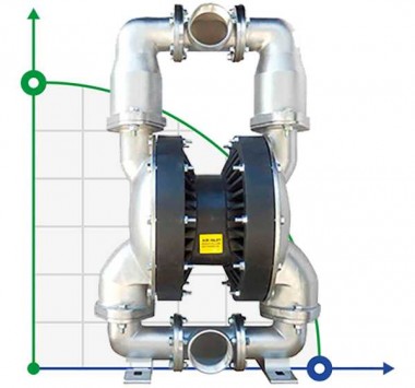 RUBY 050S-P-TST-T  pompa membranowa pneumatyczny — BTS Engineering