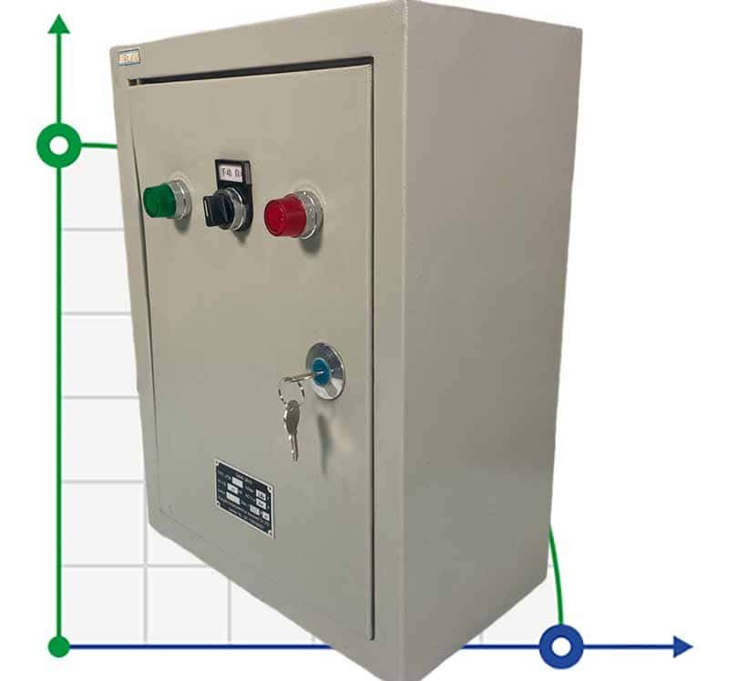 Control panel for pump, 11 kW фото 1 — BTS Engineering