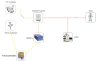 Q-Typ RX-QV20K 20 kW vertikale Windturbine фото 4 — BTS Engineering