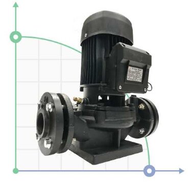 Bomba centrífuga de circulación para agua JL 32T — BTS Engineering