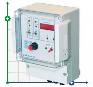 Контролер ETATRON Rxmetro E.CO.Rx 230V — BTS Engineering