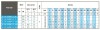 Odpływowa pompa zanurzeniowa ID 316 DERBY EX 75,  380V do węglowodorów фото 2 — BTS Engineering