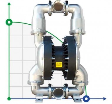 RUBY 080S-P-ZST-F  pompa membranowa pneumatyczny — BTS Engineering