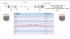 Akumulator CLR-48V 300Ah, LiFePO4, LFP do montażu w stelażu фото 4 — BTS Engineering