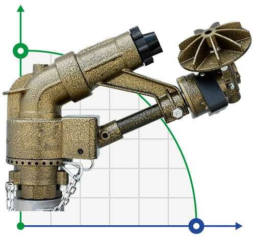 Спринклер для полива, орошения TURFJET BSP фото 1 — BTS Engineering