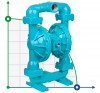 DP 20 DD/E - Pneumatic Membrane Pump фото 1 — BTS Engineering