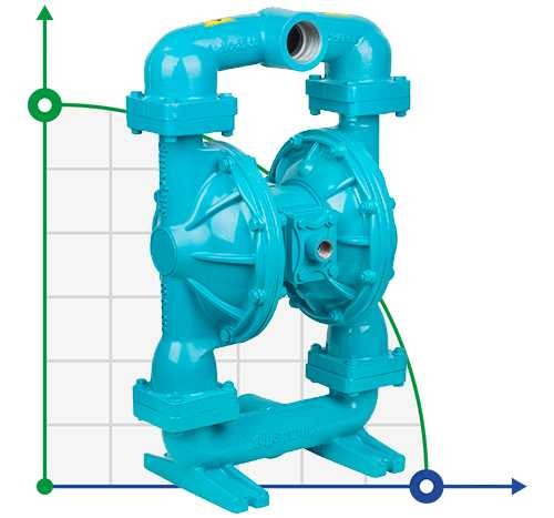 DP 20 DD/E - Pneumatic Membrane Pump фото 1 — BTS Engineering