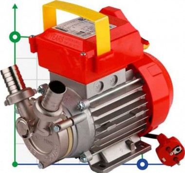 Bomba de anillo líquido ROVER 20 By-Pass — BTS Engineering