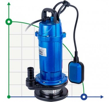 Pompa odwadniająca AQUATICA 0,75kW Hmax 32m Qmax 100l/min — BTS Engineering