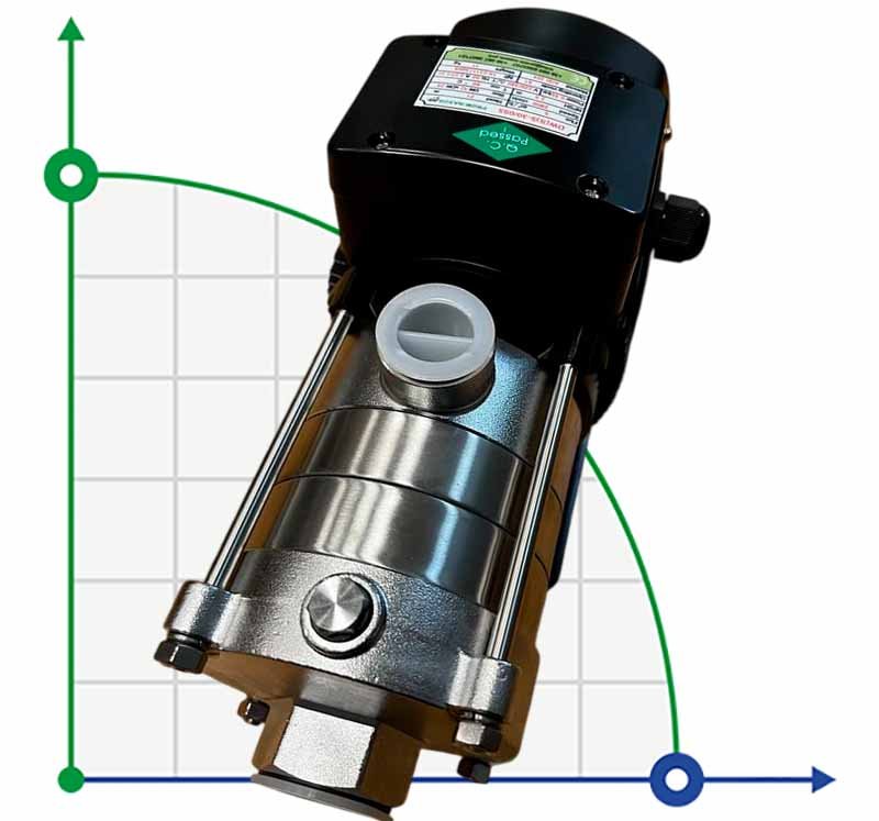 Насос DW(S)5-30/055D, AISI304, 220V/50Hz для систем водоснабжения горизонтальный многоступенчатый фото 1 — BTS Engineering