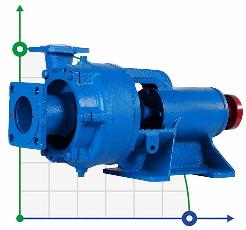 Pompe centrifuge K160/30a, 22kW, 1500, sans moteur фото 1 — BTS Engineering