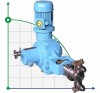 Дозующий плунжерный насос 2НД 320/160 Д24B, 5,5кВт, Ex фото 1 — BTS Engineering