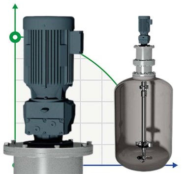 Мешалка с магнитным приводом GREATWALL MIXERS серии MTC мощностью до 315 кВт 0~3000 об/мин — BTS Engineering