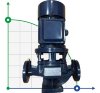 IRG BGL 25-160 (4/32), 1,5kW, 2880 Pumpe zentrifugal vertikal фото 1 — BTS Engineering