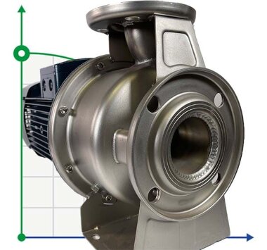 BZm 40-160/3 насос для жидких удобрений из нержавеющей стали центробежный моноблочный — BTS Engineering