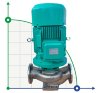 IHG BGLH 100-125 (100/20), 11kW, 2880 - bomba vertical de acero inoxidable фото 1 — BTS Engineering