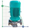 IHG BGLH 100-125 (100/20), 11kW, 2880 - bomba vertical de acero inoxidable фото 4 — BTS Engineering